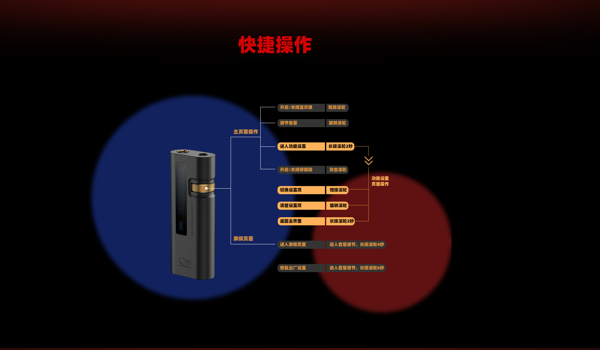 UA5詳情頁(yè)_15.jpg