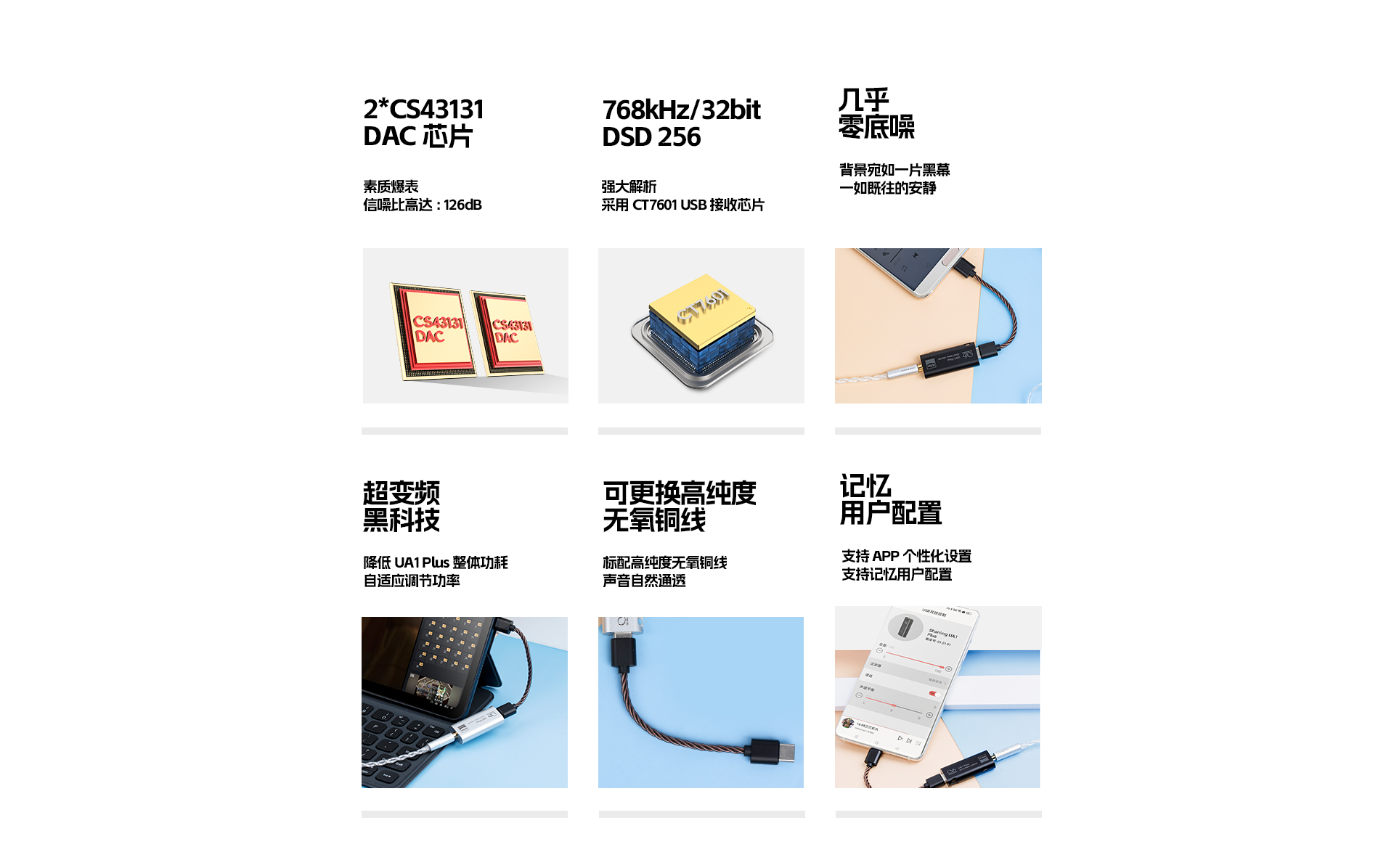 UA1Plus詳情頁(yè)_02.jpg