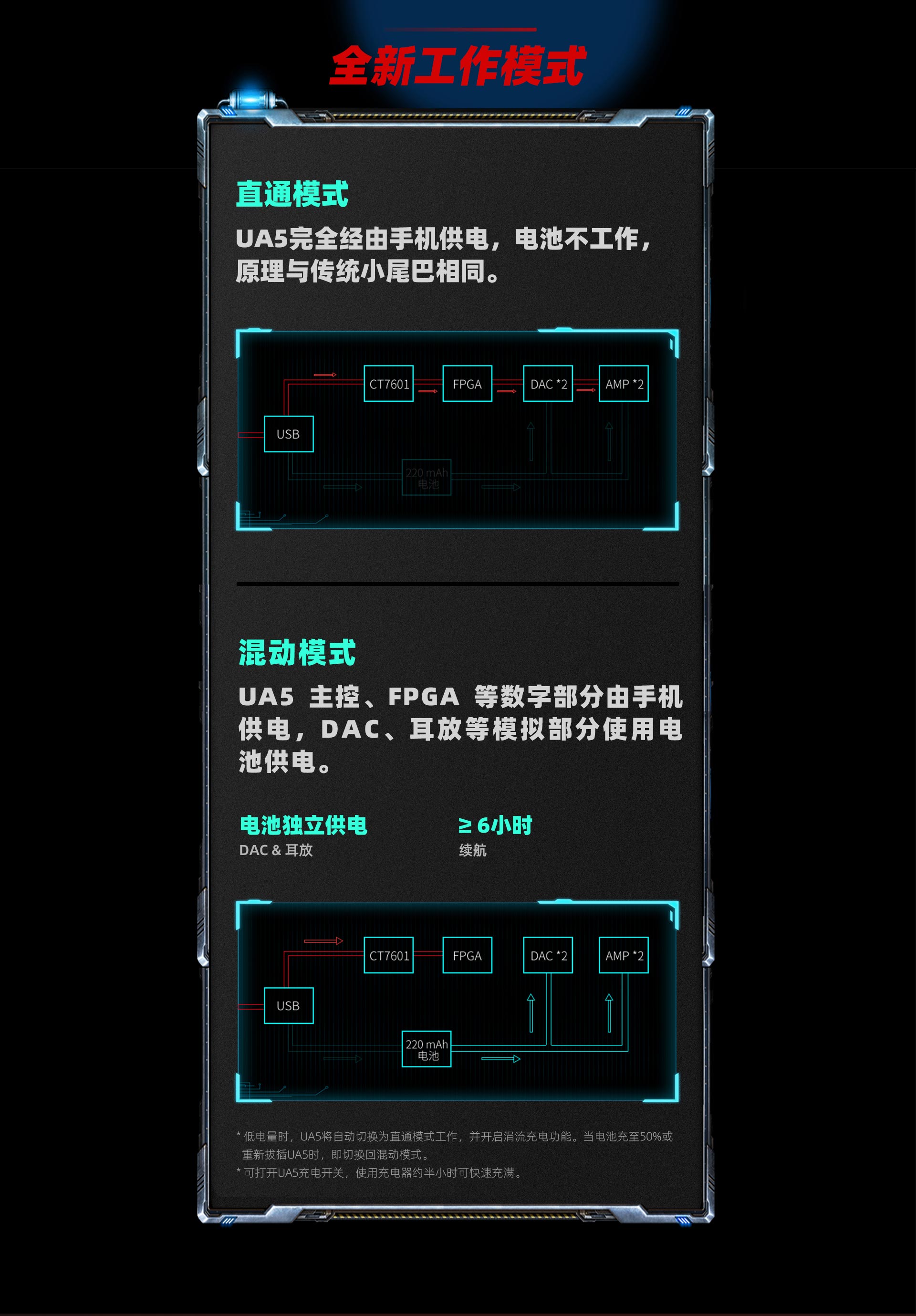 UA5詳情頁(yè)_05.jpg