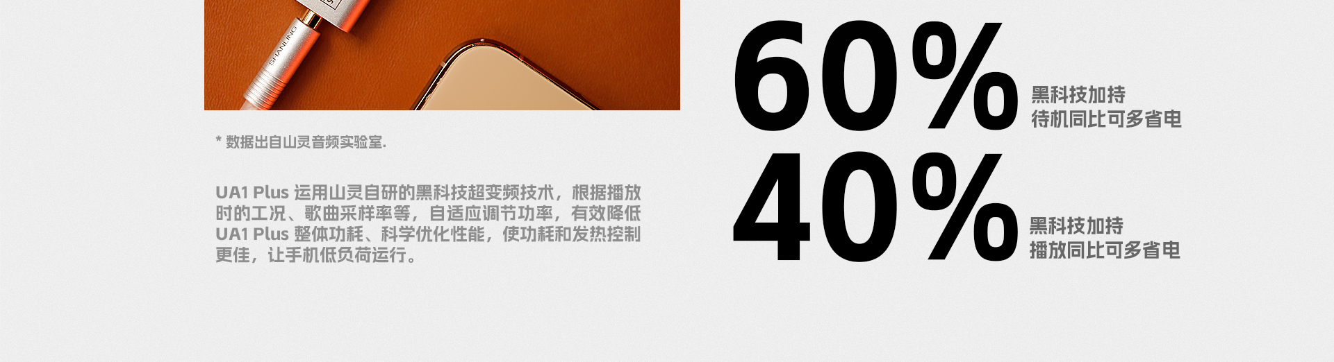 UA1Plus詳情頁(yè)_04_02.jpg